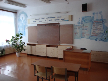 кабинеты